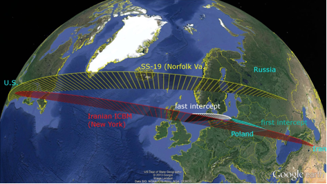 http://breakingdefense.sites.breakingmedia.com/wp-content/uploads/sites/3/2013/10/Russia-and-European-Missile-Defense-Chart-1-Simulated-Trajectory.png